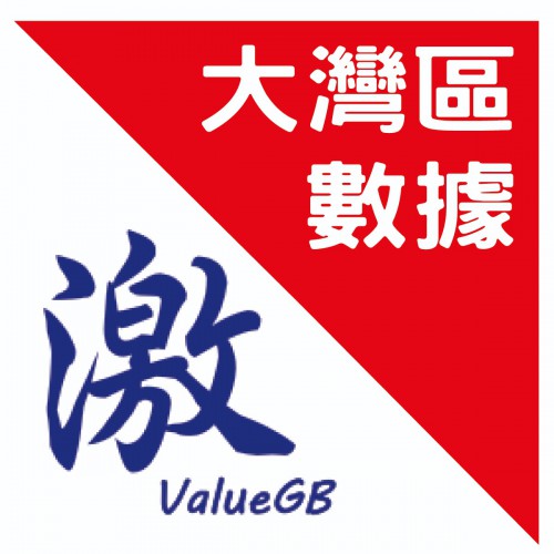 180日 /3GB 中港澳數據組合